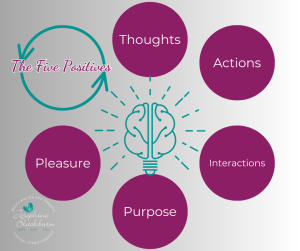 the five positives importance of positives