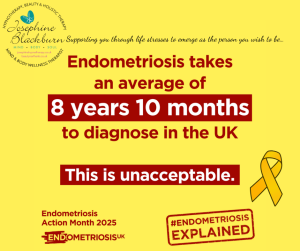 endometriosis takes on average 8 years 10 months to diagnose. this is unacceptable
